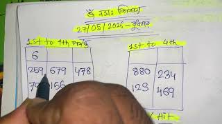 KOLKATA FF, KOLKATA FATAFAT, FATAFAT TIPS, TODAY LUCKY NUMBER, KOLKATA FF TIPS TIPS