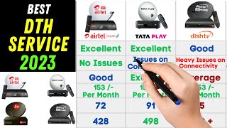 Best DTH Service 2023 ⚡ Top Dish DTH Service in India ⚡ Airtel vs TATA PLAY vs Dish tv vs Jio