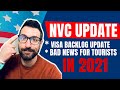 Breaking News: (NVC) Immigrant Visa Backlog Update & Processing Times | Bad news for Tourists 2021