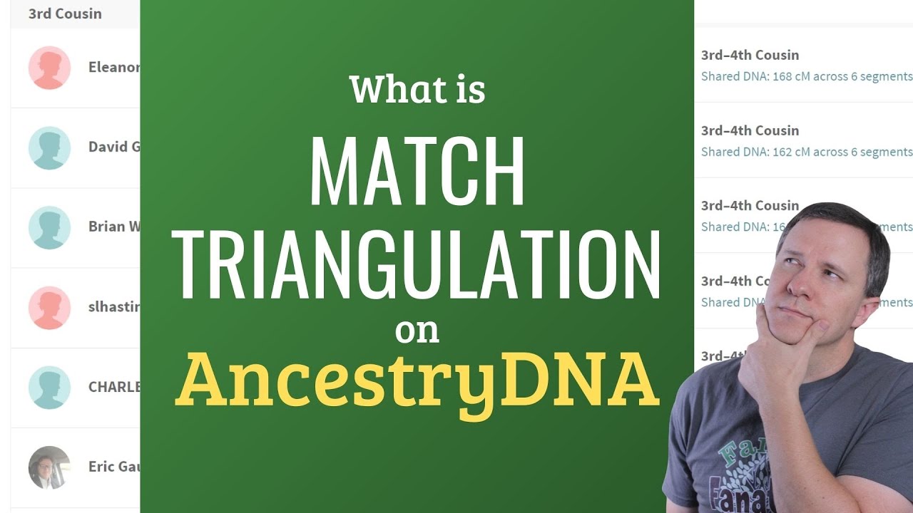 Я родственник ему и ей? Триангуляция совпадений ДНК по происхождению