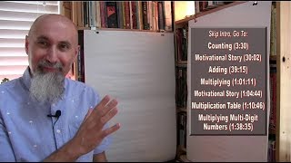 ASMR Math: How to Teach Counting, Adding and Multiplying, and a Couple of Motivational Stories