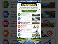 Canal Lining #shorts #youtubeshorts #civilengineering #civiltips #like