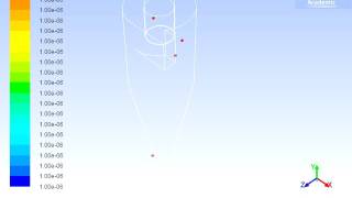 cyclone separator simulation taking the stairmand cyclone animation .mpeg