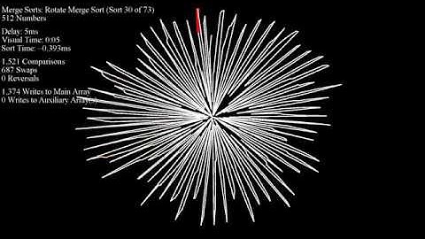 Over 70 Sorting Algorithms in Under an Hour - Linked Swirl Dots
