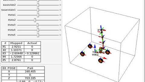 Youbot forward kinematics using Mathematica