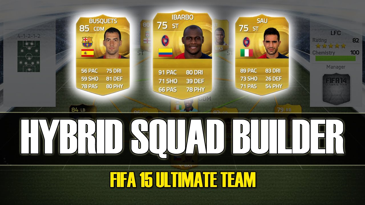FIFA 15 - INSANE 25K HYBRID SQUAD BUILDER - IBARBO + SAU!
