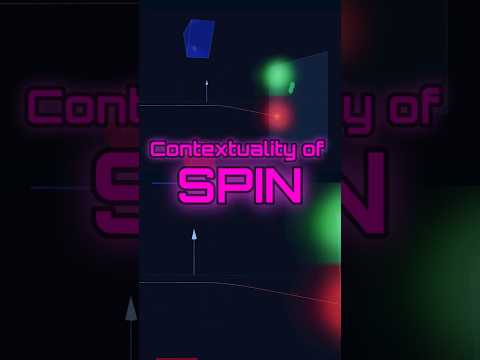 Thumbnail for Contextuality of Spin in Pilot Wave Theory