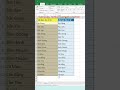 Định dạng Văn Bản trong Excel thần thánh