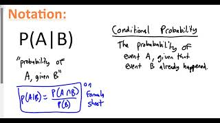 5-3A Multiplication Rule Day 1
