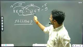 Reasoning/ Coding Decoding by Pradeep Sarswat 