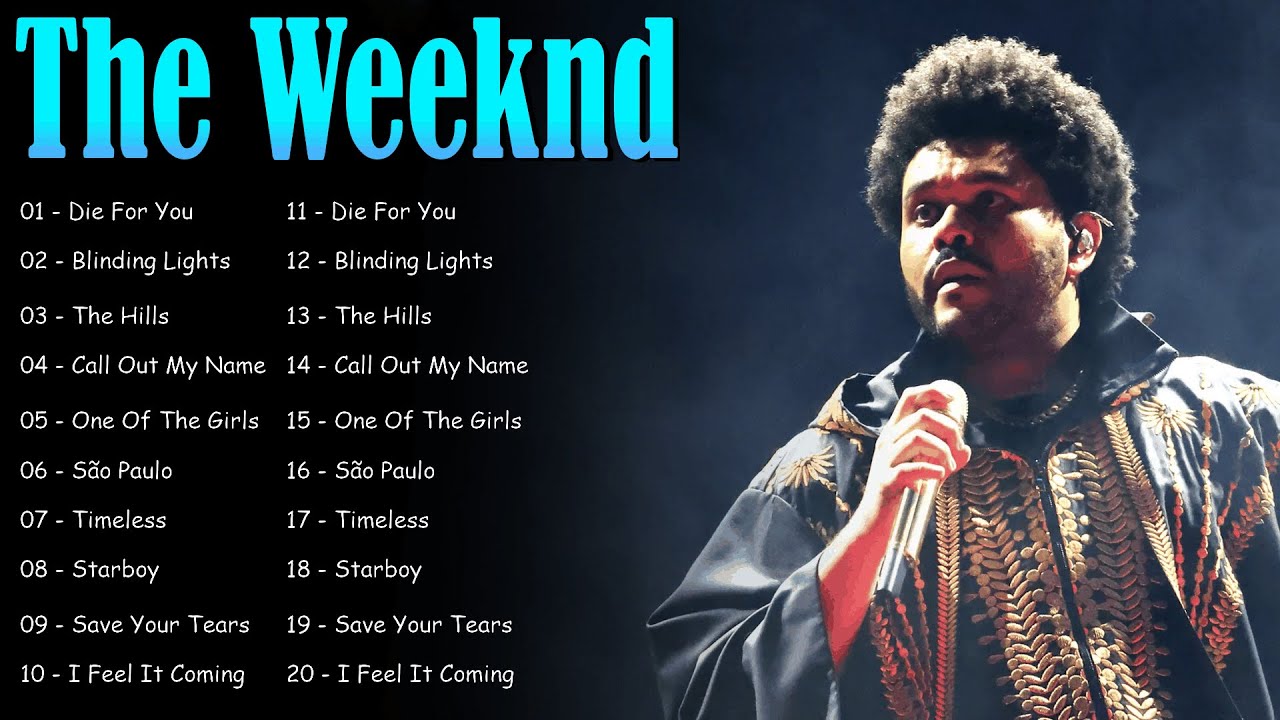 🎤 The Weeknd Playlist 2025 🌃 | Iconic US-UK R&B & Pop Anthems That Define a Generation 🏆