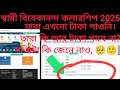 #Svmcm #scholarship #application sentenced #scholarship# amount# disbursed yet # claim masage 2025
