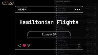 CSES Hamiltonian Flights | Bitmask DP Explained Step-by-Step | Dynamic Programming on Graphs