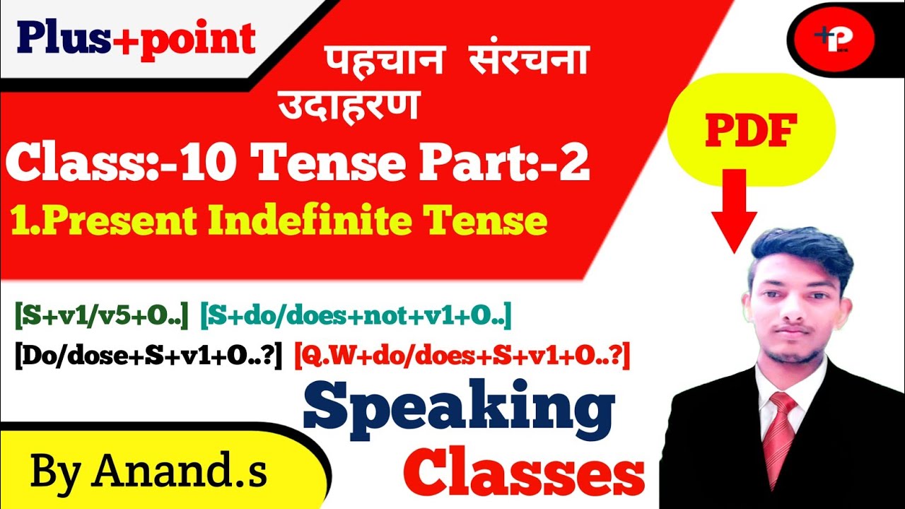 Class 10 Tense Part 2 Present Indefinite Tense tense class-10-tense-part-2-present-indefinite-tense-tense