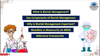 What is Biorisk Management | Key component | Importance | Biosafety | Biosecurity #laboratory