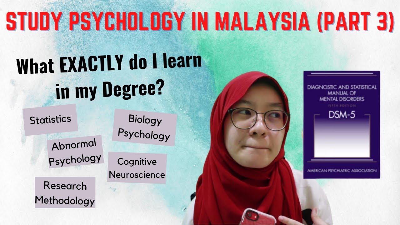 phd in educational psychology malaysia
