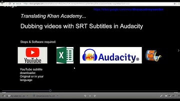 Translation & Dubbing in Audacity using subtitles | Khan Academy Sweden