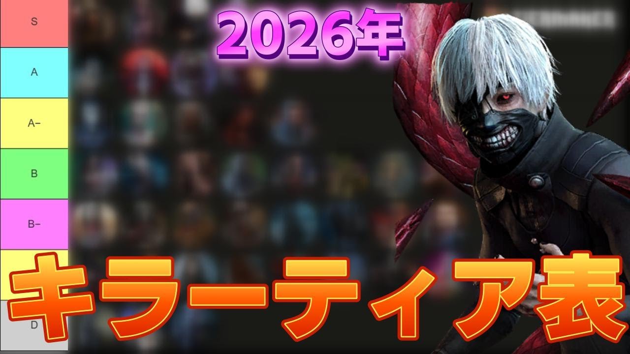 Many Participants] Latest 2026 Killer Tier List [DBD/Dead by