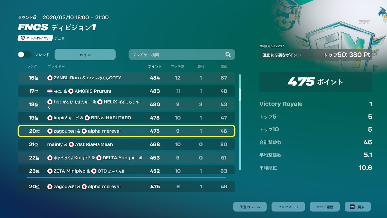 ディビジョン1 20位【フォートナイト/Fortnite】
