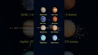 Planet🌍🪐 🔭 #planet #venusmission #sky #space #moon #nasa