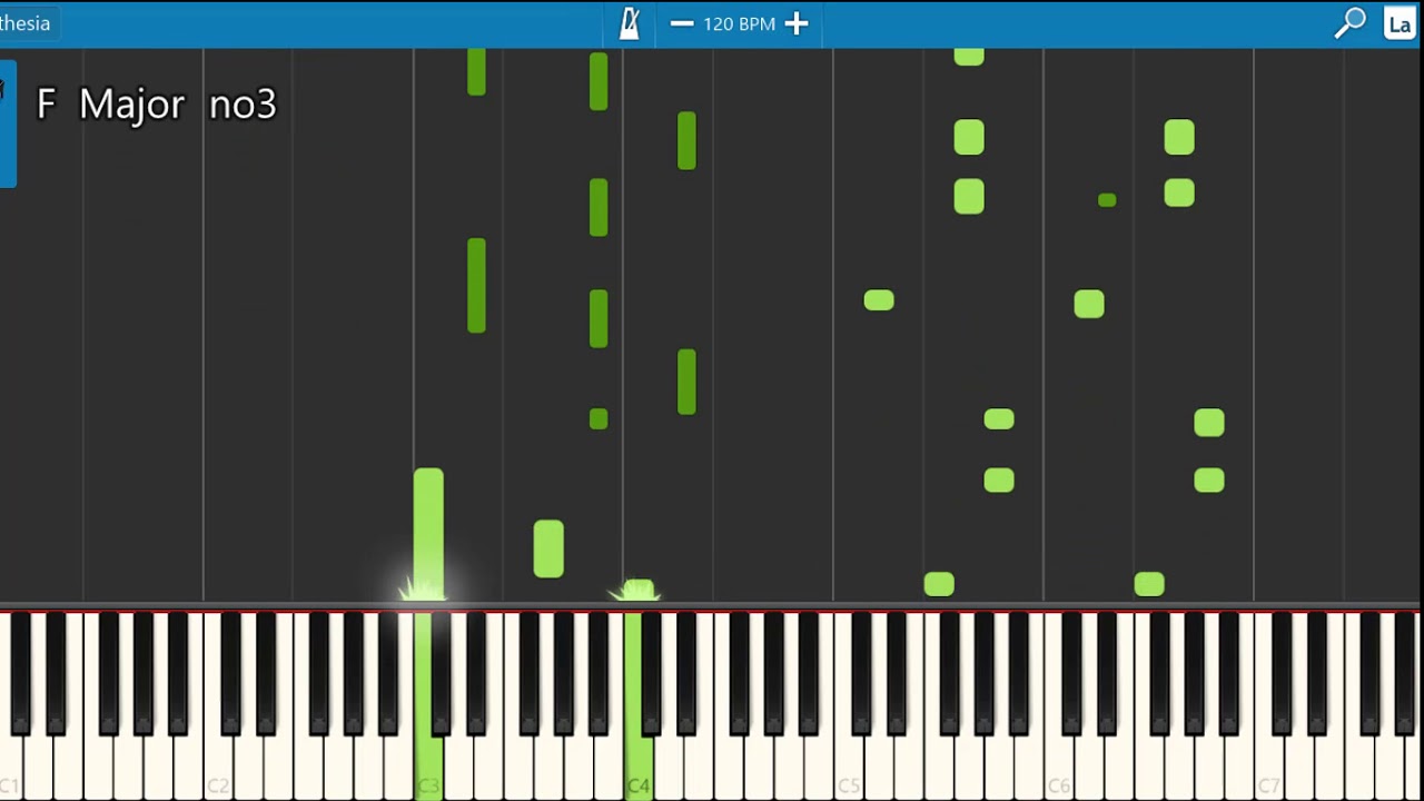 Nothing Breaks Like A Heart Piano Chords