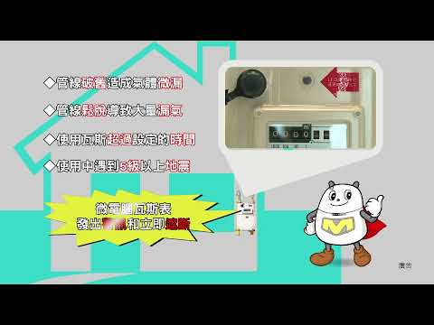 微電腦瓦斯表宣導推廣短片