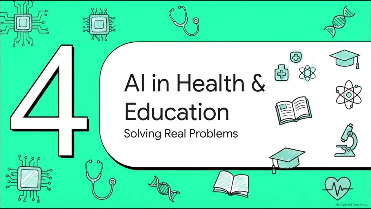 ⁣Computational Thinking & AI (EXPLAINED)#computationalthinking  #ai  #Class7ComputerScience #EdTe