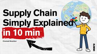 Supply Chain Simply Explained in 10 Min