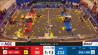 Qualification 7 - PNW District Clackamas Academy Event
