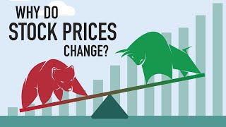 Why do Stocks Change in Value
