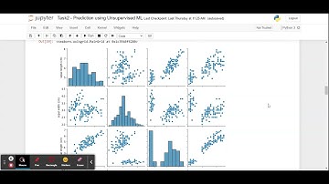 The Spark Foundation : Task2 - Prediction using Unsupervised ML