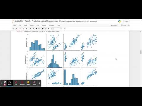The Spark Foundation : Task2 - Prediction using Unsupervised ML