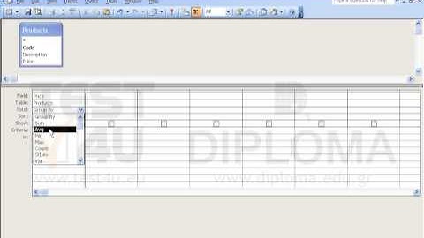 Create a new query named myprice that will display the average of the product prices displayed...