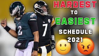 Every Team's Strength of Schedule for 2021