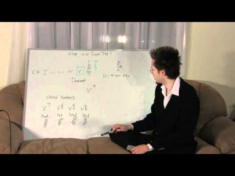 #38 LEARN FREE MUSIC THEORY