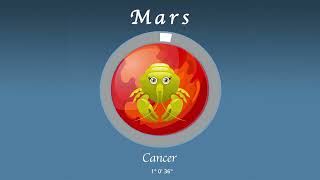 Scorpio horoscope for September 6, 2024