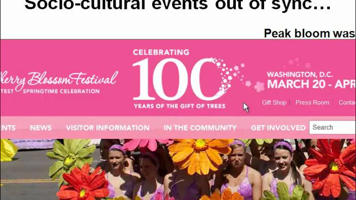 Nature's Altered Seasons