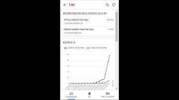 Show Aplikasi AppSheet Pekerjaan Proyek Konstruksi