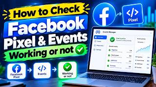 How to Check Facebook Pixel & Events Are Working | Meta Events Manager Tutorial | Class-13