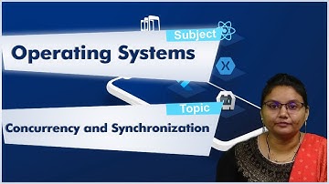 LEC15| Operating Systems | Concurrency and Synchronization  by Dr. N. Shirisha