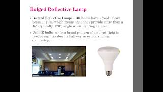 How to Choose Reflector Bulbs
