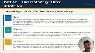 Merrilton Communication Presentation (WGU - C204)