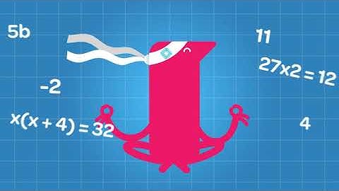 Getting your students started with Equatio