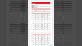 Airtel prepaid bill/statement