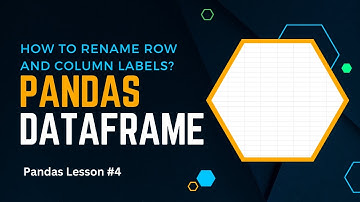 pandas dataframe rename rows and column labels | Pandas DataFrame | SuMyPyLab