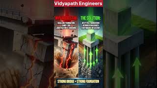 Bridge Pier Foundation Design: Common Mistakes vs Best Solutions #vidyapathengineers