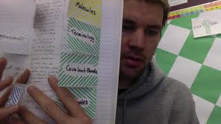 Celebrity Molecules and Bonds Foldable Graphic Organizer Net Worth