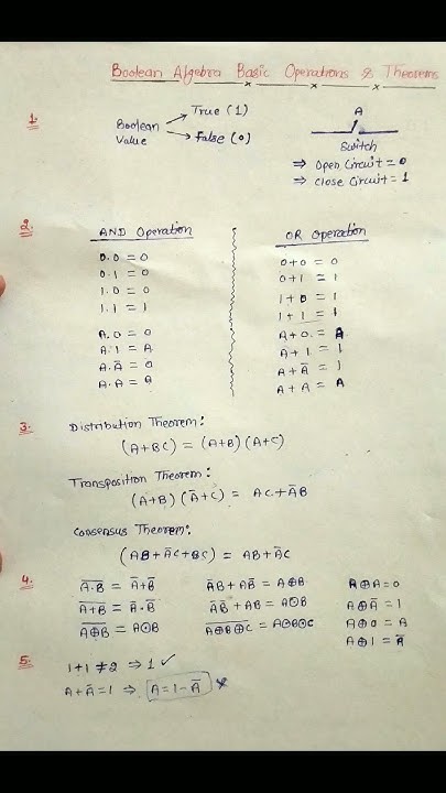 Boolean Algebra Basic Formulas #zeroones #boolean #booleanalgebra - YouTube