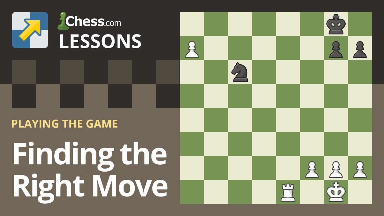 How To Play Chess For Kids & Chess Rules 