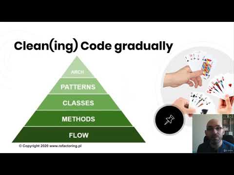 Pyramid of Refactoring (Java) - Clean Code into Chain - learn Programming Languages